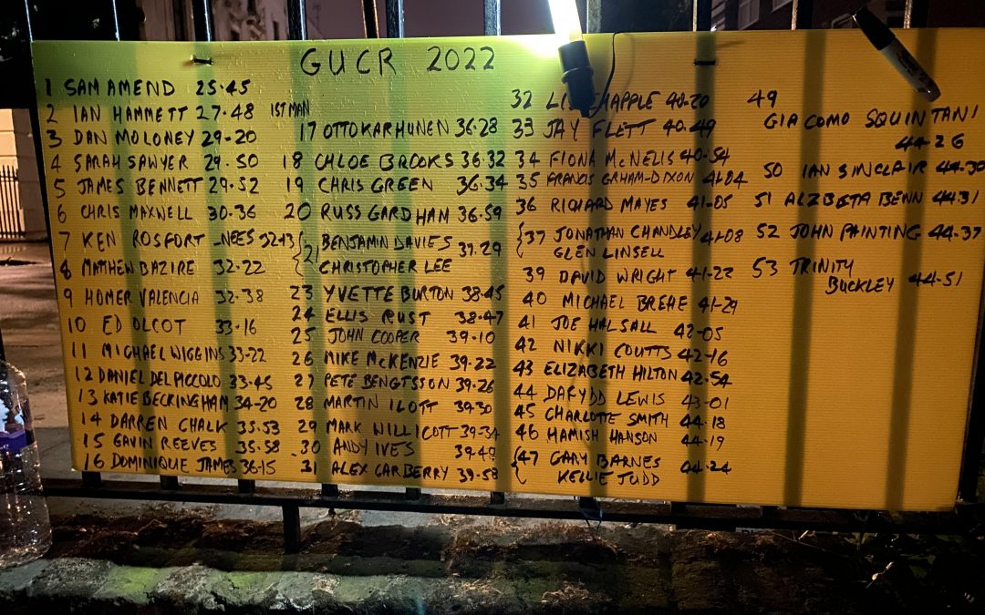 GUCR 2022 Results and Retirements. Victorious, Happy and Glorious!