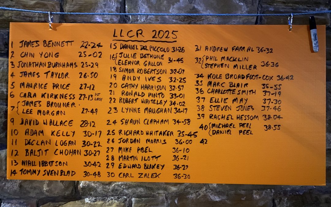 LLCR 2025 (Liverpool to Leeds) Results and Retirements